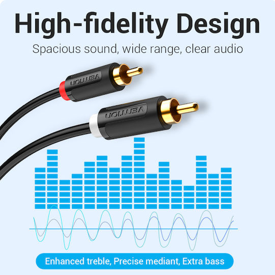 Vention Cable 2x RCA male - 2x RCA male 5m