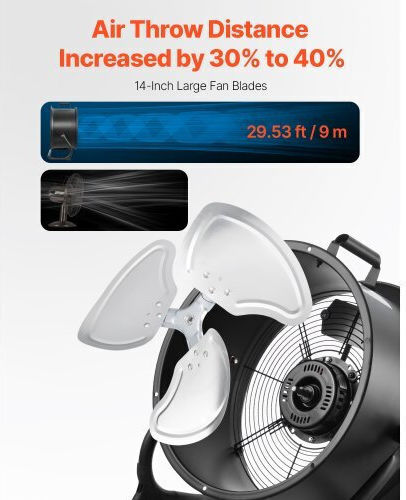 Vevor Ventilator De Pardoseală Negru