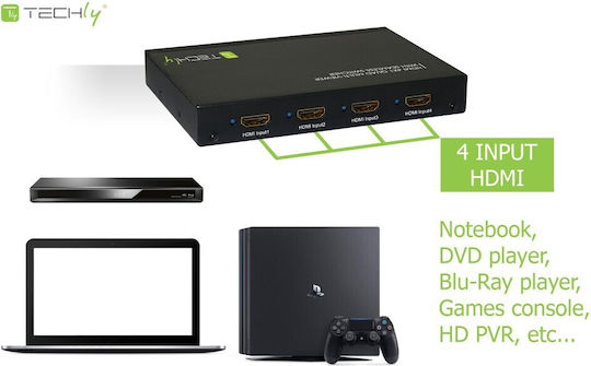 Techly Idata Hdmi-41mv Hdmi 4x1 Multi-viewer Seamless Switcher