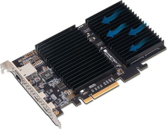 Sonnet Κάρτα PCIe σε θύρα M.2 / Ethernet
