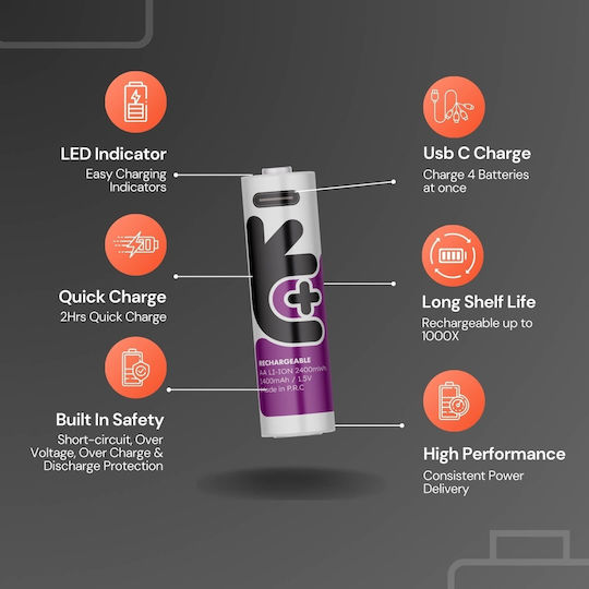 Uniross Rechargeable Usb-c Lithium Aa Batteries 4pack