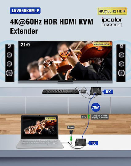 Lenkeng Kvm Hdmi Extender Over Ethernet 4k60hz 70m Loop Ir Lkv565kvm