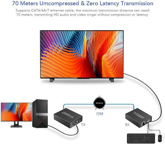 Lenkeng Kvm Hdmi Extender Over Ethernet 4k30hz 70m Lkv372kvm-p