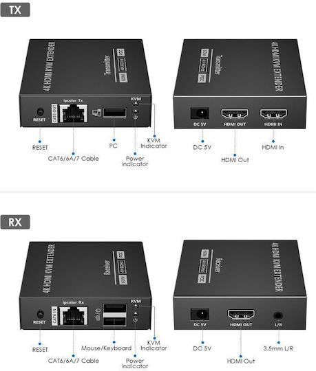 Lenkeng Kvm Hdmi Extender Over Ethernet 4k60hz 70m Loop Ir Lkv565kvm