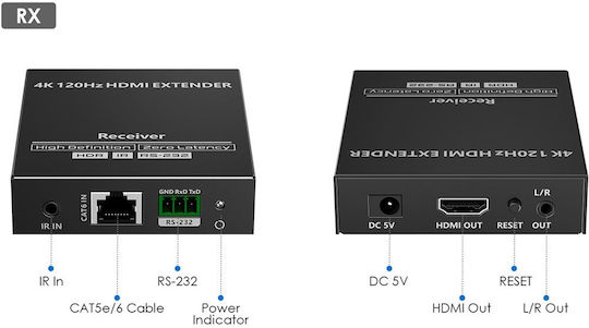 Lenkeng HDMI-Extender Über Ethernet 4K120Hz IR RS232 LKV610HH
