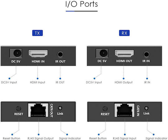 Lenkeng Hdmi Extender Over Ethernet 70m 1080p Lkv372n
