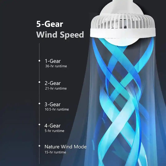 Jisulife Extendable Rotating Desktop Fan Fa13p White