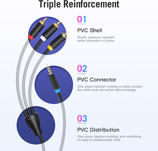 Vention Audio 3.5mm 4-pin To 3rca Av Cable 1.5m Vab-r07-b150
