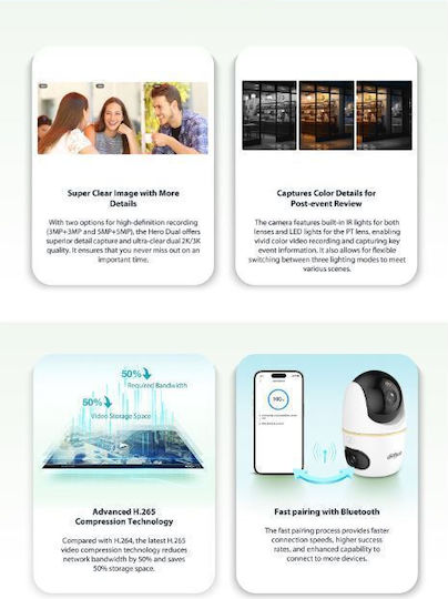 Dahua H5D-5F IP Surveillance Camera Wi-Fi Full HD+ 5MP with Two-Way Communication and Lens 3.6mm