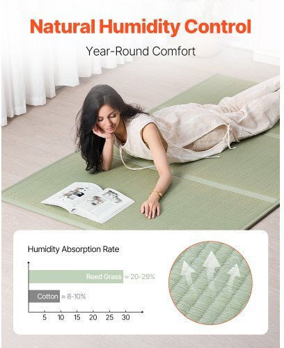 Vevor Exercise Mat Green