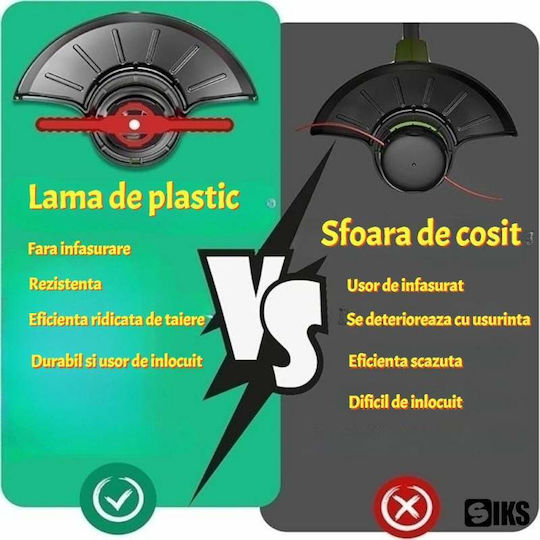 Set 50 Siks Replacement Blades Trimmer Brush Cutter Durable Plastic Premium Quality Ideal Fast Efficient Cutting Multicolored