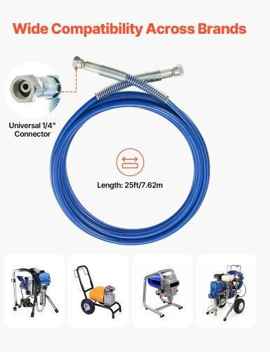 Vevor 25ft Σωλήνας Βαφής Χωρίς Αέρα 1/4" Universal Gywqptjrgjpjujubpv0