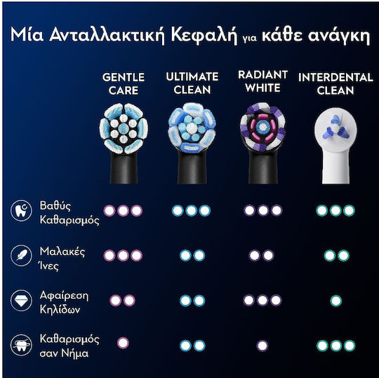 Oral-B iO Gentle Care Replacement Heads for Black 4pcs