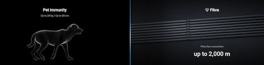 Ajax Systems Motionprotect Plus Ενσύρματος Αισθητήρας Κίνησης Μικροκυμάτων & Υπερύθρων Εμβέλειας 12m