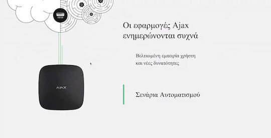 Ajax Systems Ασύρματο Σύστημα Συναγερμού με Κέντρο