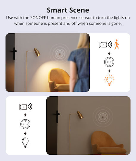 Sonoff Μονή Πρίζα Ρεύματος Wi-Fi