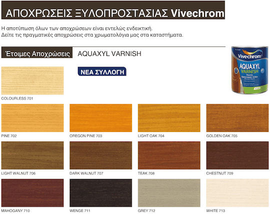 Vivechrom Aquaxyl Varnish Пропитка за Вода Безцветен Сатен 750мл