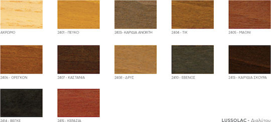 Vitex Lussolac Surface Varnish Polyurethane Solvent Based 400 Colorless Gloss 2.5lt