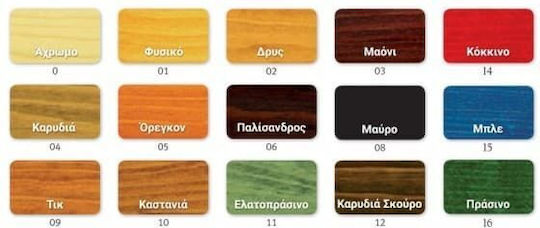 Clou Clousil Βερνίκι Εμποτισμού 2.5lt