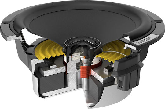 Audison Auto-Lautsprecher Voce AVX 6.5 II 6.5" (Tieftöner)