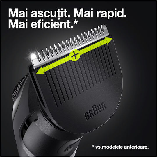 Braun Тример Машина
