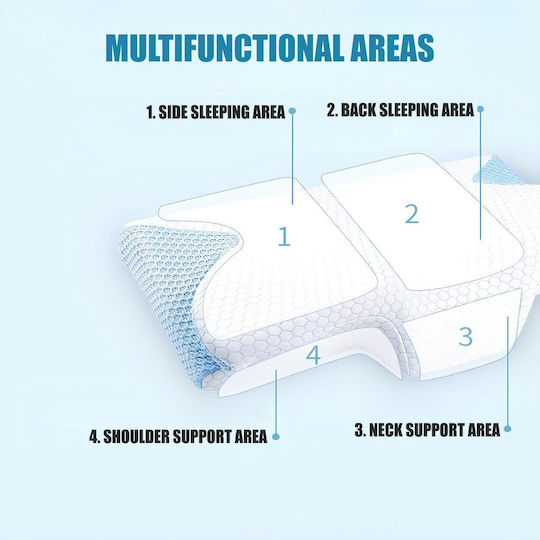 Linomag Μαξιλάρι Ύπνου Memory Foam