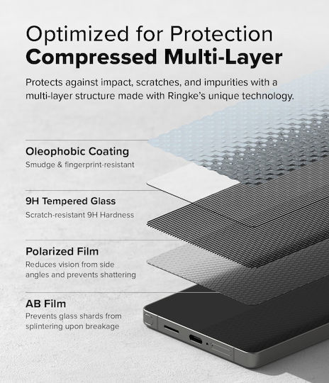 Ringke Privacy Tempered Glass 2τμχ (Galaxy S25 Ultra)