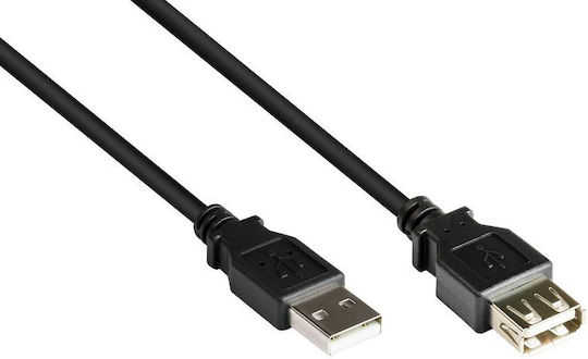 USB 2.0 Verlängerungskabel Gute Verbindungen A-st.-a-bu 0,15m