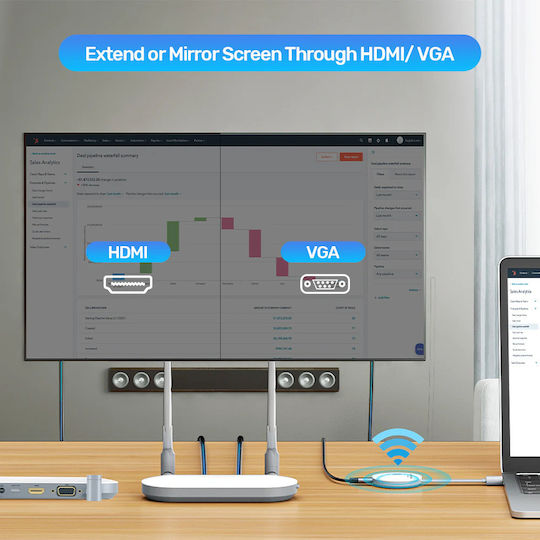 Transmițător video HDMI 4K wireless Unitek