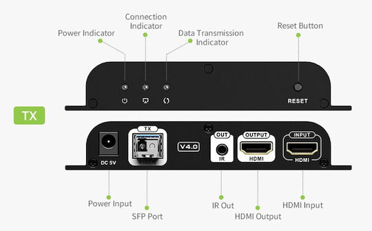 Techly Idata HDMI Extender EXT-EF2000AV4