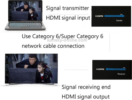 Rolinger HDMI Extender WY-02197
