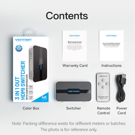 Vention HDMI Switch AFJH0