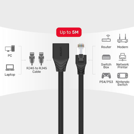 Unitek Καλώδιο 2m C1896BK-2M 1τμχ