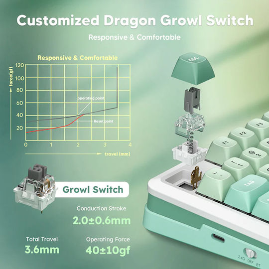 Redragon Cyrus Pro Drahtlos Gaming Mechanische Tastatur 75% mit RGB-Beleuchtung (Englisch US) Grün