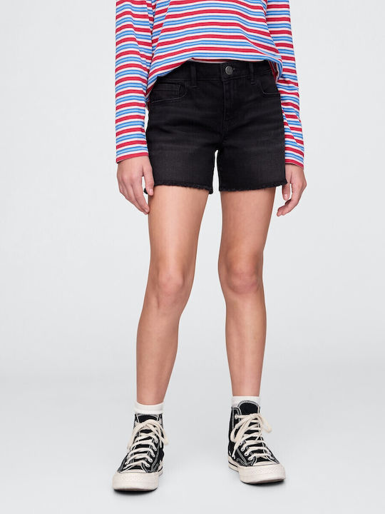 GAP