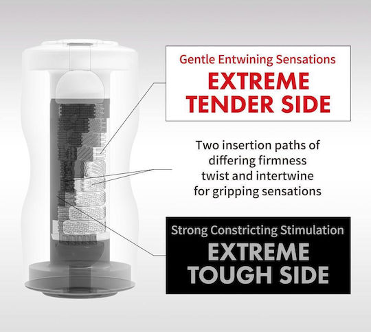 Tenga Dual Sensation Cup Masturbator Extreme