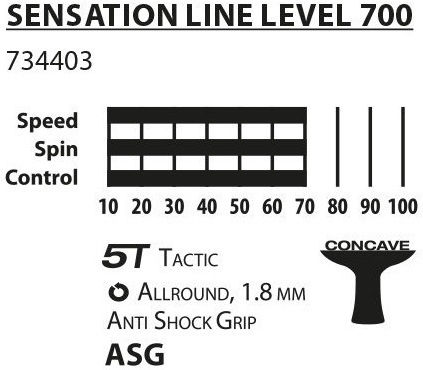 Donic Sensation Line 700 Ρακέτα Ping Pong για Αρχάριους