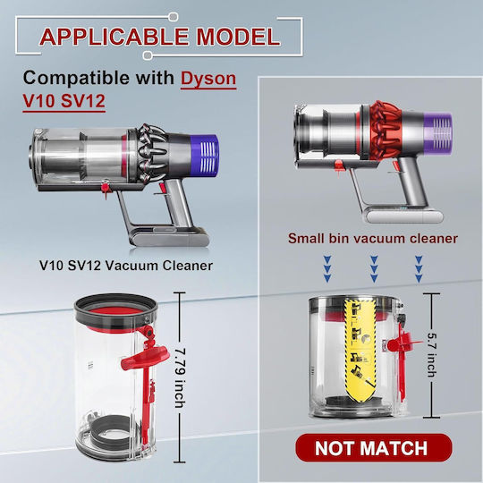 Ανταλλακτικό Δοχείο Σκόνης Dyson V10