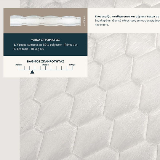 KS Kouppas Mattress Topper Foam Complete Single Foam 90x200cm
