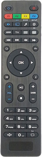 KAL Electronics Συμβατό Τηλεχειριστήριο 0143 Mag για Τηλεοράσεις