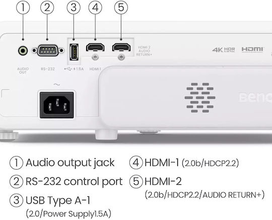 BenQ TK710STi 9H.JSK77.17E 3D Projector DLP (DMD) 4K Ultra HD Laser with Built-in Speakers White