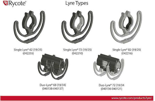 Rycote Berg Mikrofon