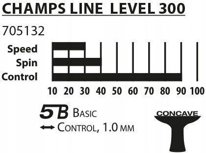 Donic Champs Line Level 300