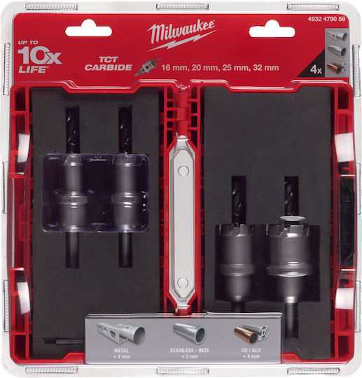 Milwaukee Broach Cutter