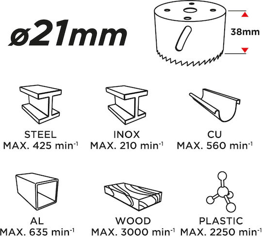 Graphite Ποτηροπρίονο με Διάμετρο 21mm για Ξύλο