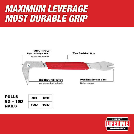 Milwaukee 4932478250 Λοστός / Προκοβγάλτης