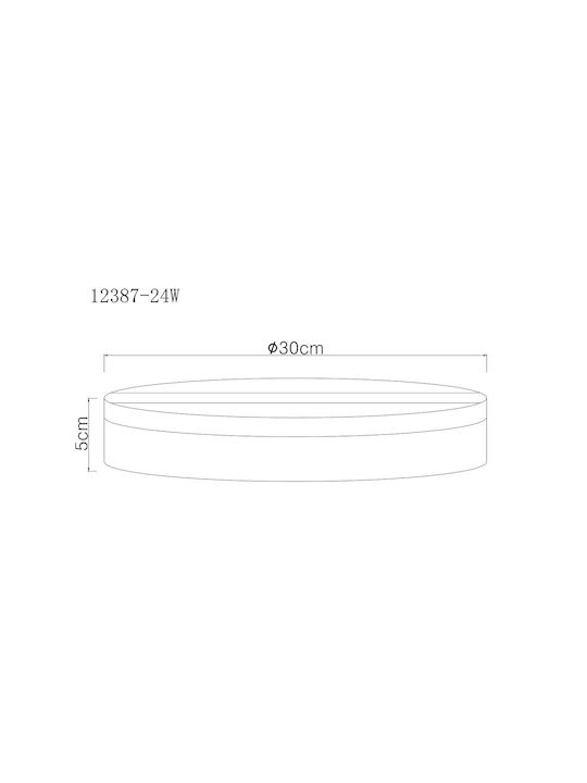 Globo Lighting LED Panel 18W mit Natürliches Weiß Licht 4000K