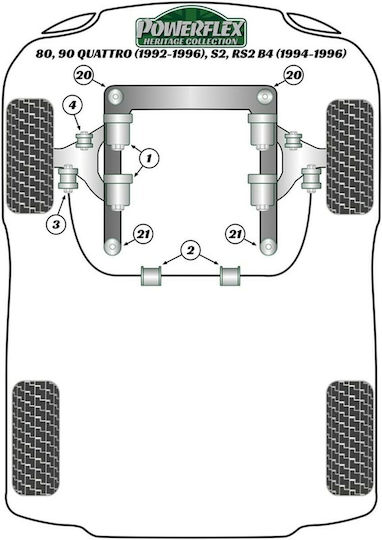 Silentblock Powerflex Pfa100-14