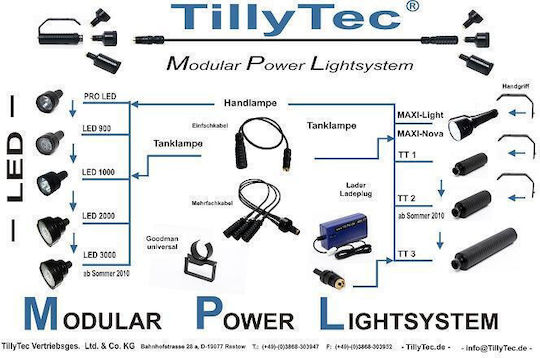 TillyTec PRO HLX 30 Φακός Κατάδυσης για Βάθος έως 200m