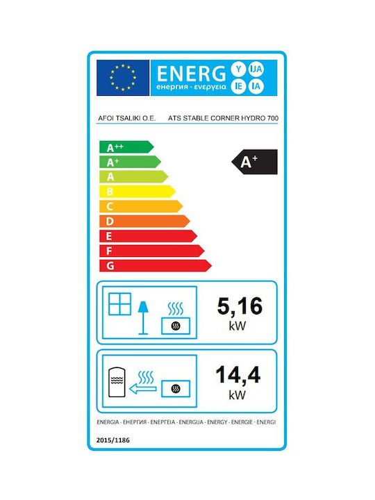 Thermiki Ats Stable Hydro Corner 700 Ενεργειακό Τζάκι Ξύλου 5.16kW Αριστερή Γωνία με Ανοιγόμενες Πόρτες